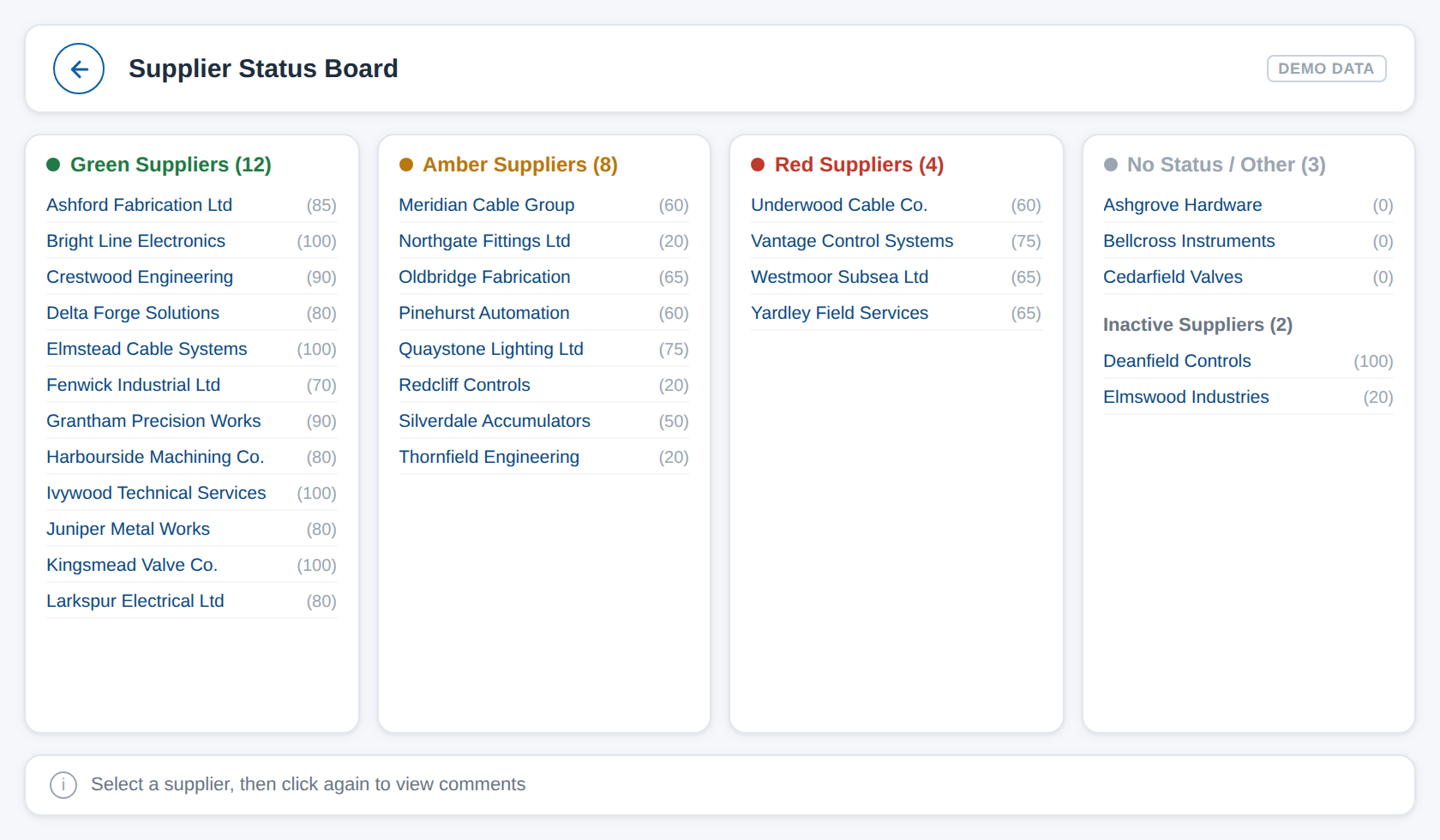 Power Apps example screenshot 4