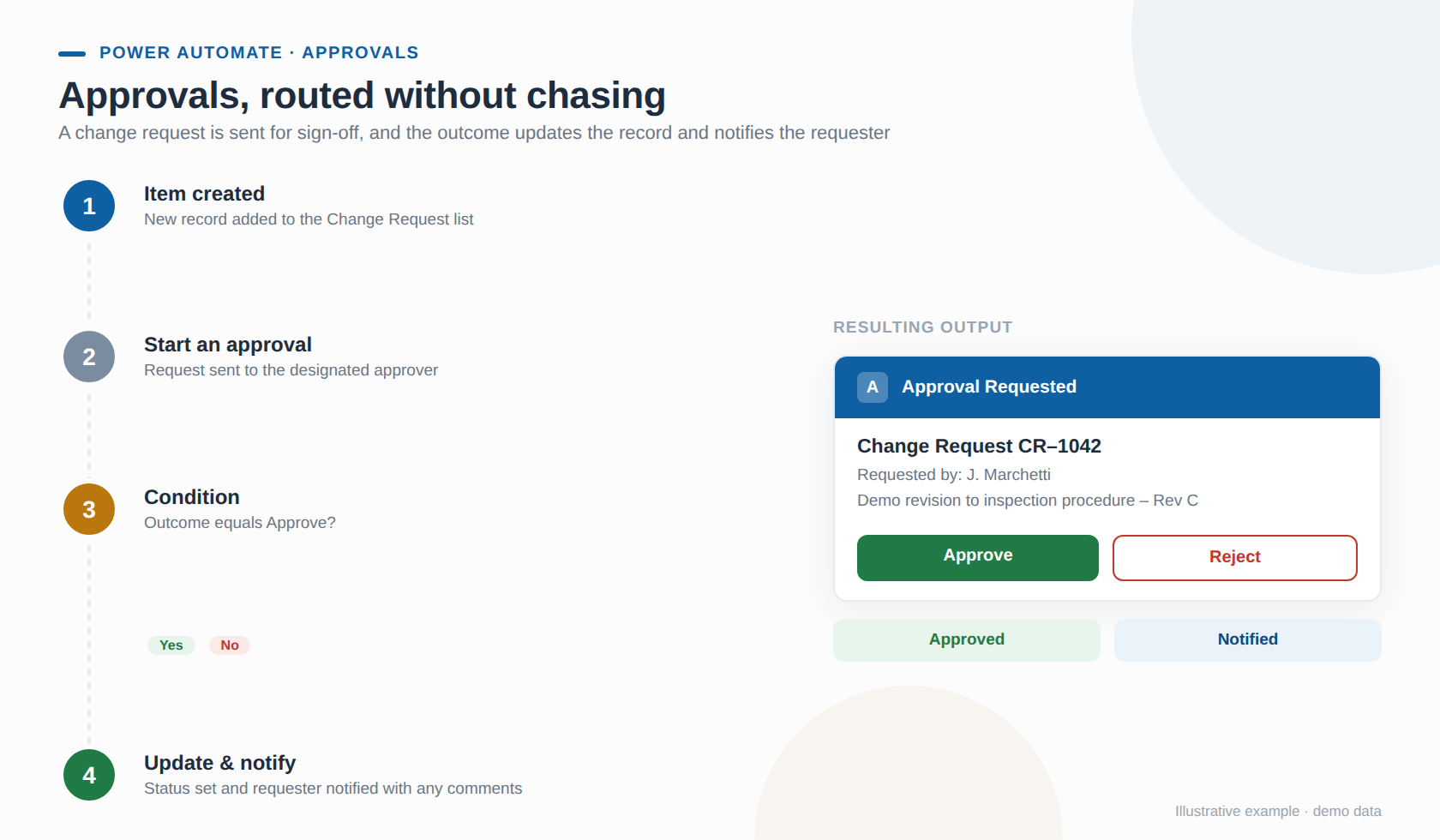 Power Automate example screenshot 1