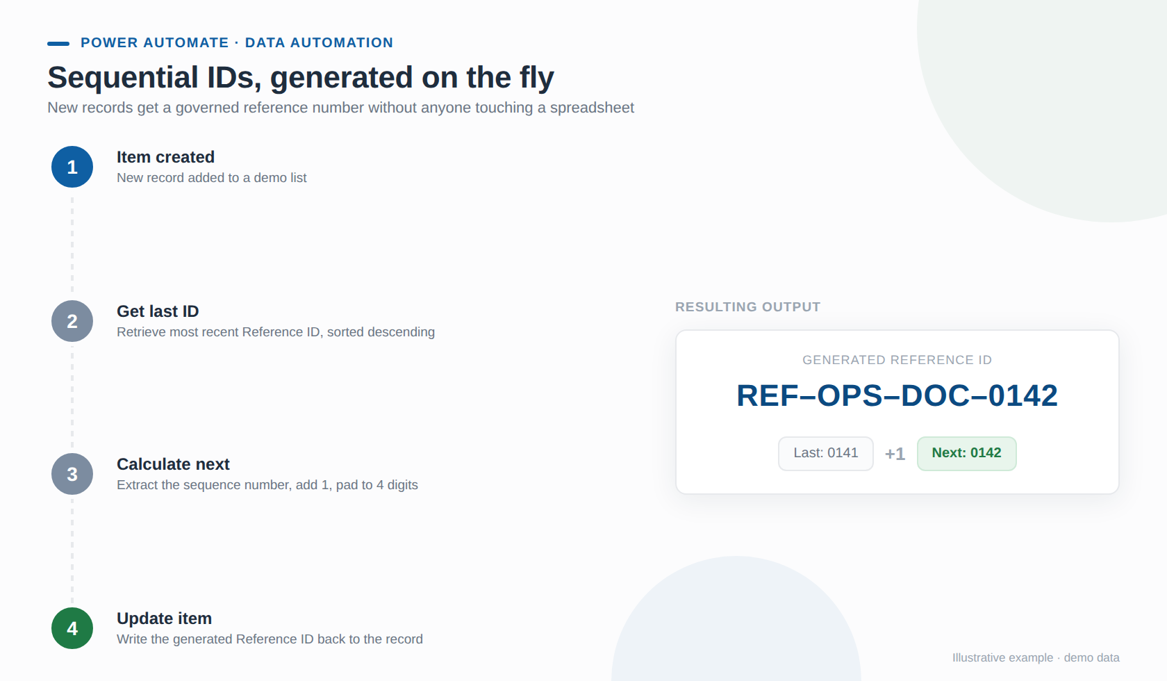Power Automate example screenshot 3