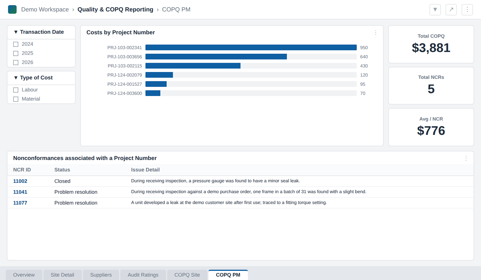 Power BI example screenshot 1